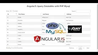 AngularJS Jquery Datatables with PHP Mysql