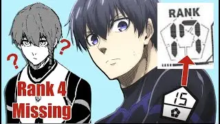 How The Ranking in the Anime is WRONG | BLUE LOCK 2nd Selection
