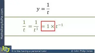 Differentiate y equals 1 divided by t