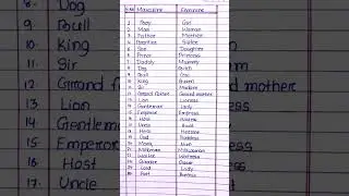 Masculine Feminine words l Change the gender in English l Feminine masculine 25 word English grammar