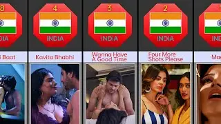 Top 20 Indian adult Web Series
