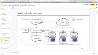 012   Kubernetes Essentials - Deployment Kube Controller Manager and Scheduler