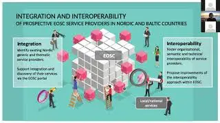 EOSC-hub Week 2020 - 3.1 Issues in Cross-Border Consumption of Resources in EOSC