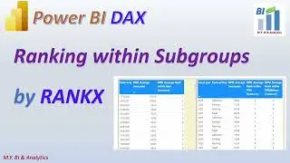 Power BI DAX: Data Values Ranking within Subgroup with RANKX