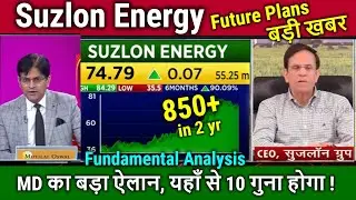 Suzlon Energy Company Future Plans,Analysis,suzlon energy latest news,suzlon share target 2025