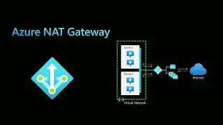 Properly manage egress traffic with NAT Gateway