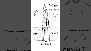 Зачем вообще нужны сваи #стройка #проектирование #строительствозданий