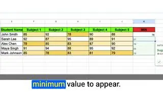 Google Sheets - Formulas - MIN functions: Determine the lowest value in a range of cells