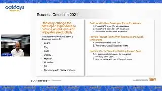 Apidays New York 2023 - Revolutionizing API Integration: Fiserv's Developer Studio Journey