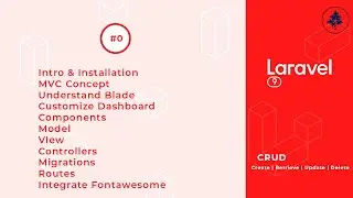 #0- Introduction to Series | Laravel 9 CRUD Series |  Course Outcome | #laravel9 #laravel