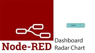Node-Red: Dashboard Radar Chart