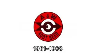 A&W historical logos