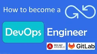 What is DevOps | How to become a DevOps Engineer | DevOps Roadmap 2022