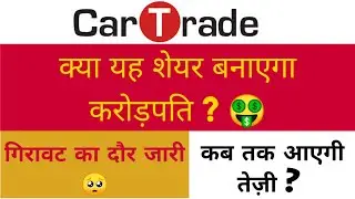 Cartrade Share Latest News | Cartrade Share | Cartrade Share Analysis
