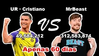 A Estratégia Oculta de Cristiano Ronaldo para Superar MrBeast em Apenas 60 Dias!