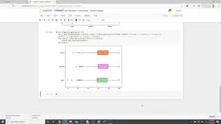 Learn to make a boxplot in Matplotlib