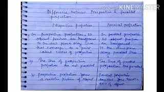 Difference between perspective projection and parallel projection- lecture 58/computer graphics