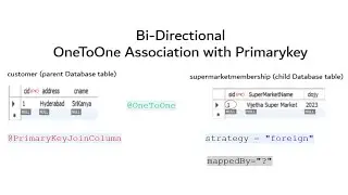 OneToOne Association with PrimaryKey Bi Directional in hibernate by Ponnam Jay hibernate tutorial