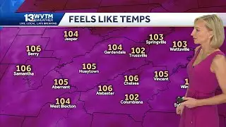 Heat advisory in effect for Central Alabama Thursday with feels like temperatures soaring to 105 ...