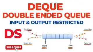 DEQUE | Double Ended Queue | Variants | Input Restricted | Output Restricted Queue | Data Structure