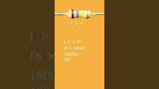 Resistor Color Code Calculation-22 | 