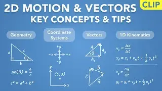 2D Motion and Vector Problems - Key Concepts and Tips (Clip) | Physics - Kinematics
