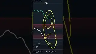 MATIC To CRASH -49% If THIS Happens?! (BE PREPARED!!)