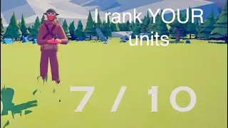 I Rank And Review Your Units! | 100 subscribers special