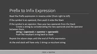 Expression Conversion (Prefix to Infix)