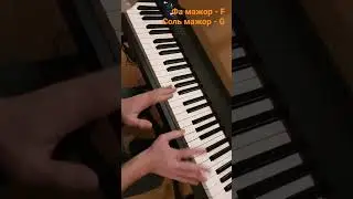 все трезвучия тональности: понималка и запоминалка