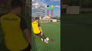Different gates🥅