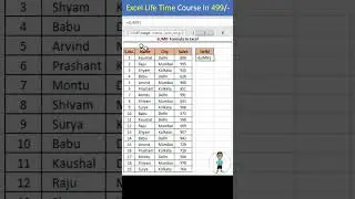 SUMIF Formula in excel | advanced excel tutorial 
