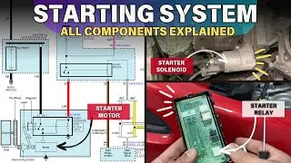 Starting System Explained | Starter Solenoid, Relay, Inhibitor Switch, Wiring Diagram