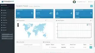 Promegaweb E-ticaret Opencart v2-v3 Marka - Üretici ekleme ve düzenleme işlemi