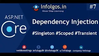 ASP.NET Core Dependency Injection & Singleton, Scoped & Transient Service Lifetime | Infologs