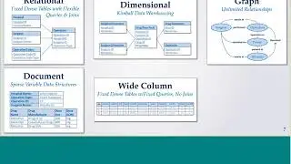 Database Now Online 2017 Conference 20170719 2030 6