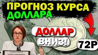 ⚠️Доллар и рубль. Доллар развернулся?. Прогноз курса доллара и прогноз курса рубля