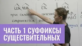 Суффиксы существительных (часть 1)