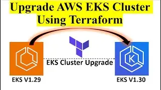 AWS EKS Cluster Upgrade from V1.29 to V1.30 Using Terraform Without Application Downtime |Kubernetes