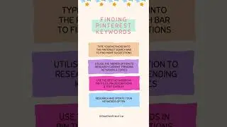 Finding the Best Keywords for Pinterest Success