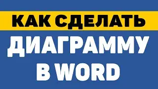 Как сделать диаграмму в ворде