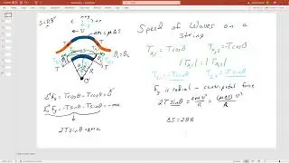 Speed of Waves on a String