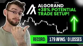 Algorand NEXT BEST Entry? (+38% Profit Potential!) | ALGO Price Prediction