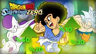 100% WIN RATE With THIS Character In Dragon Ball SPARKING ZERO..