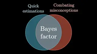 The medical test paradox, and redesigning Bayes rule