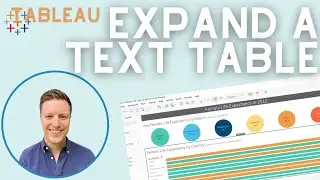 How to Expand and Contract Text Tables in a Tableau Dashboard