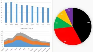 Excel Diagramm erstellen - Liniendiagramm, Balkendiagramm & Kreisdiagramm [Tutorial]