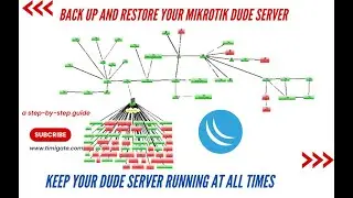 HOW TO BACK UP AND RESTORE YOUR MIKROTIK DUDE SERVER | MIKROTIK DUDE SERVER | NETWORK MONITORING