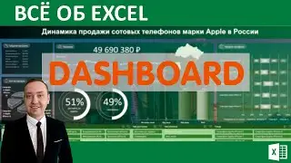 Как создать интерактивный Дашборд в Excel