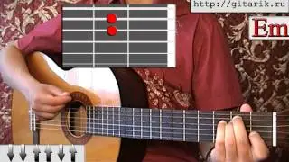 Кино - Мама Анархия (Разбор на гитаре)